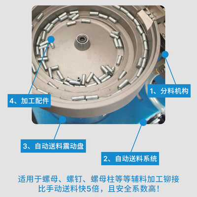 自动送料机构